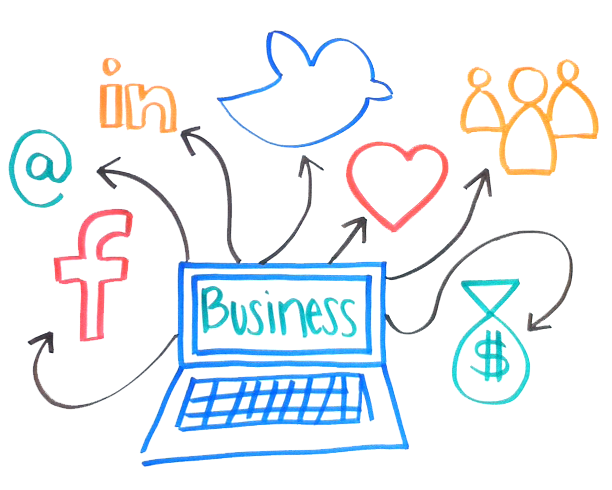 Social Media Is Causing Your Business To Fail